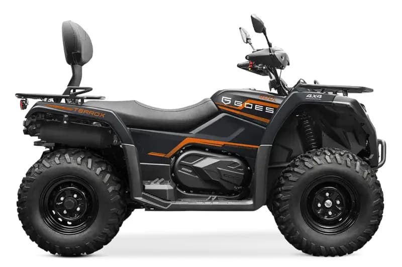 GOES TERROX 1000 — illustrative ATV vehicle image